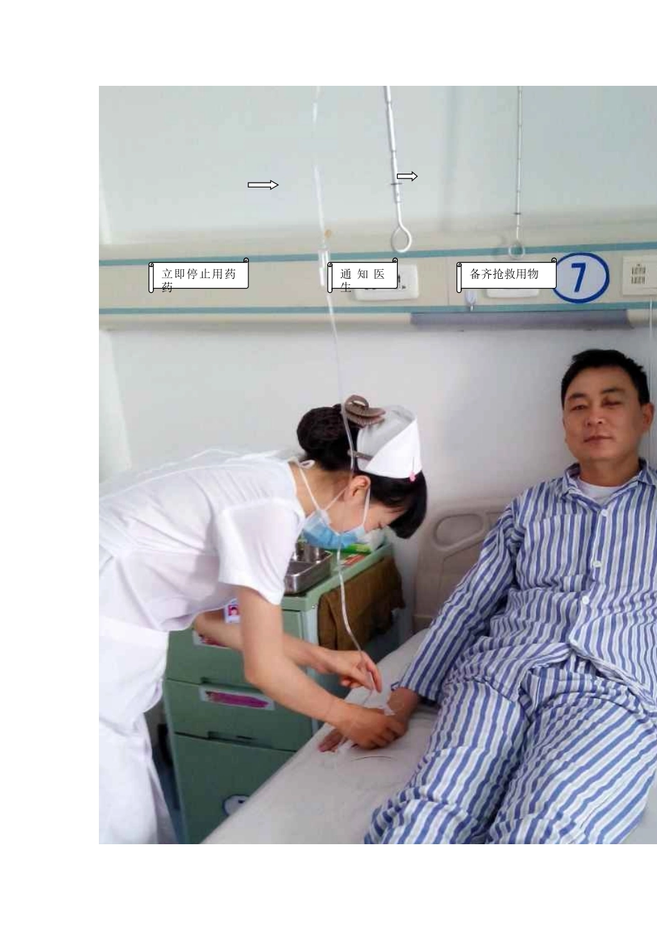 用药错误的应急预案_第2页