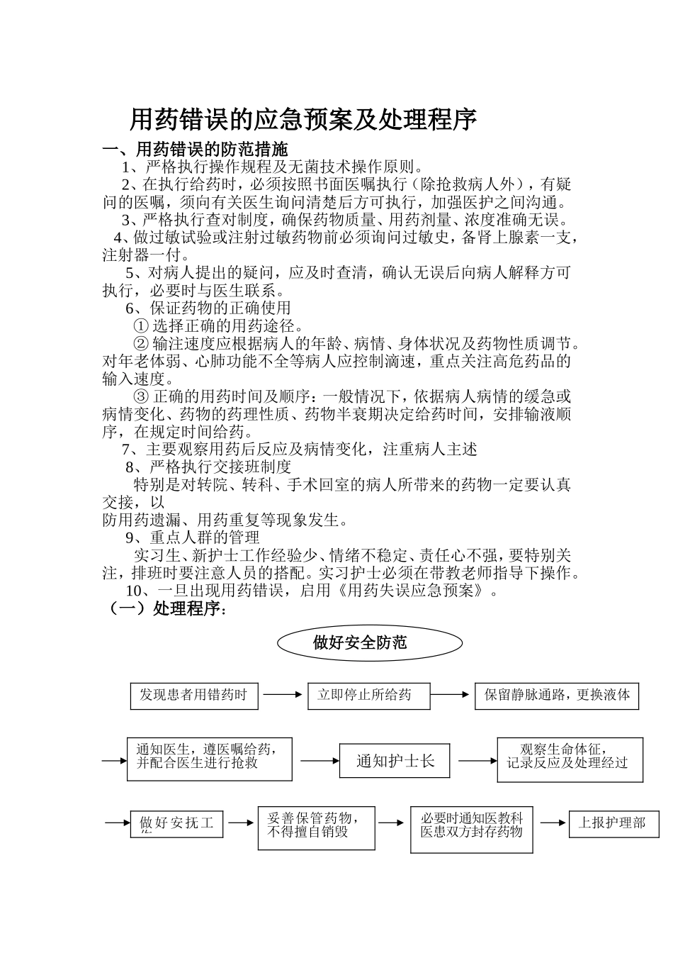 用药错误的应急预案及处理程序_第1页