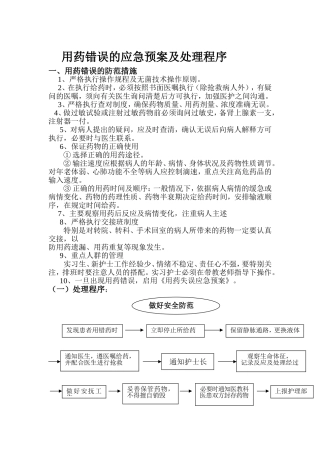 用药错误的应急预案及处理程序