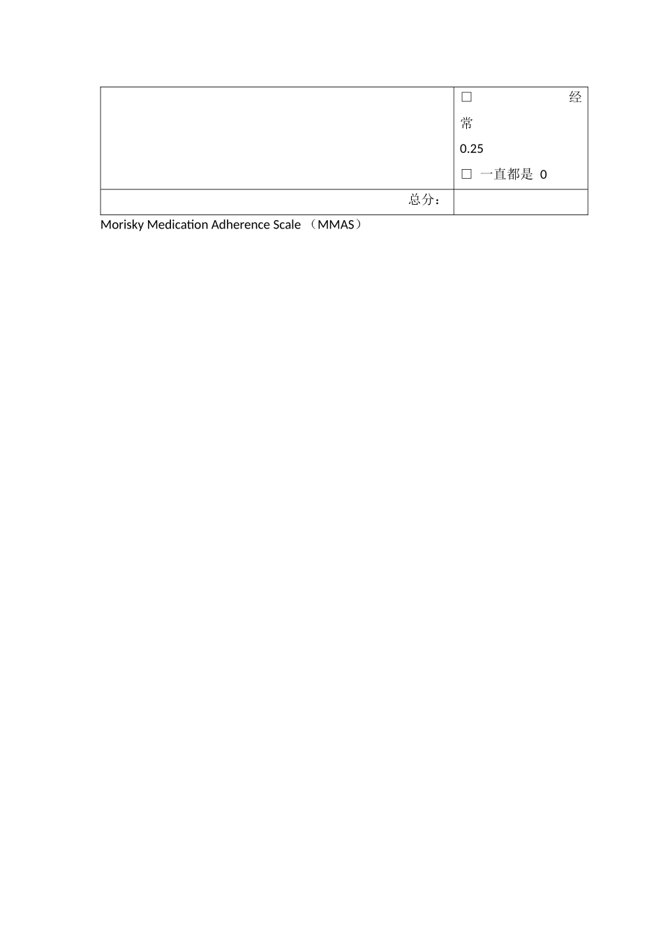用药依从性问卷--药师优化版_第2页
