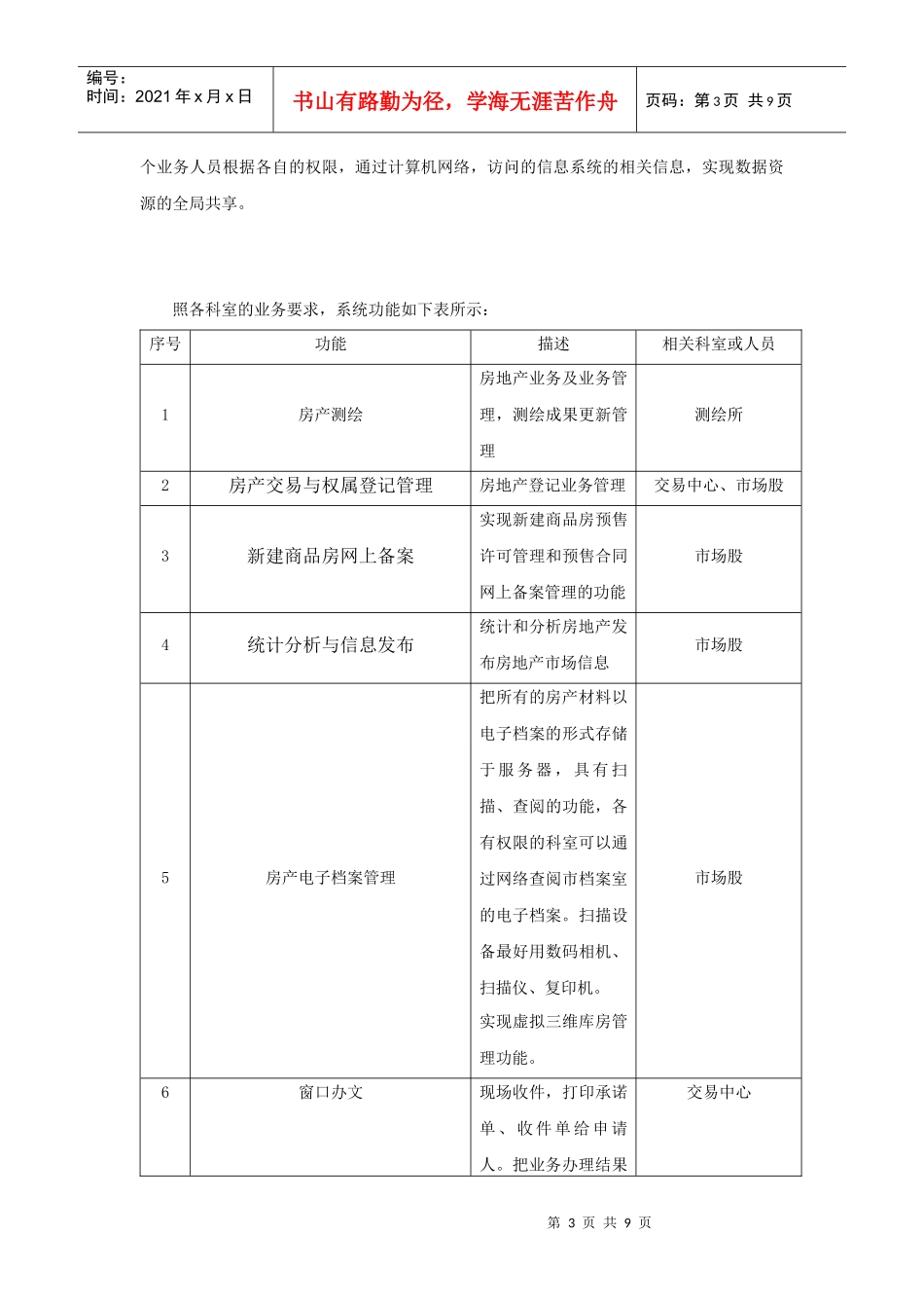 房地产管理信息系统_第3页