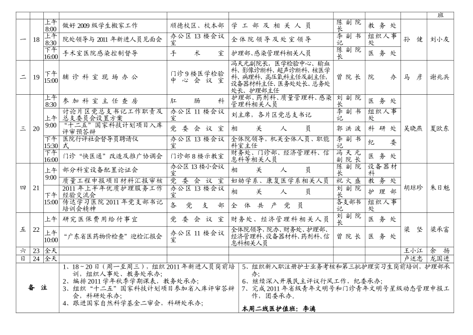 珠江医院周工作安排_第2页