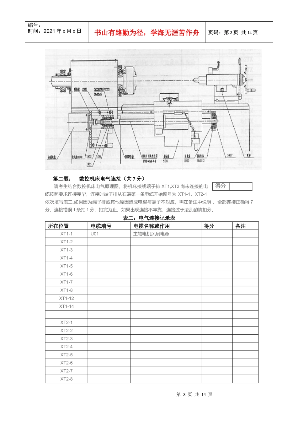 数控机床维修大赛试题_第3页