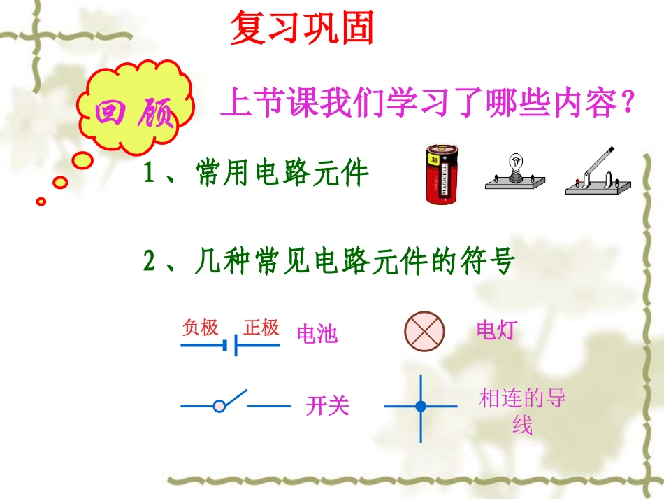 串联和并联公开课_第2页