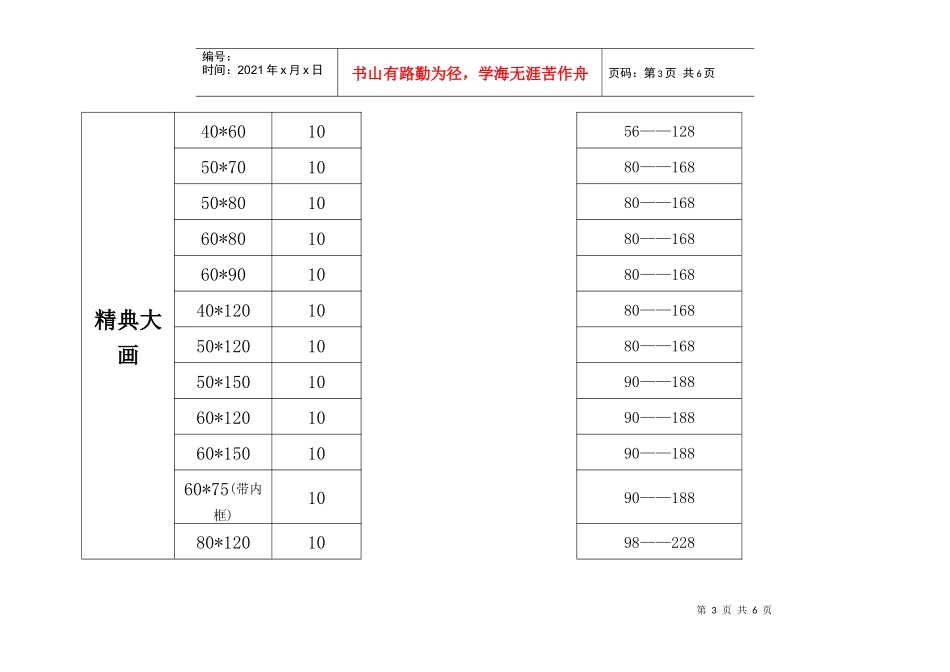 数字油画批发价格表_第3页