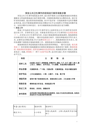 现场流行病调查