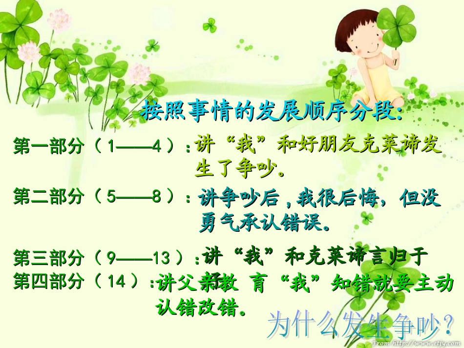 《争吵》课件 (2)_第3页