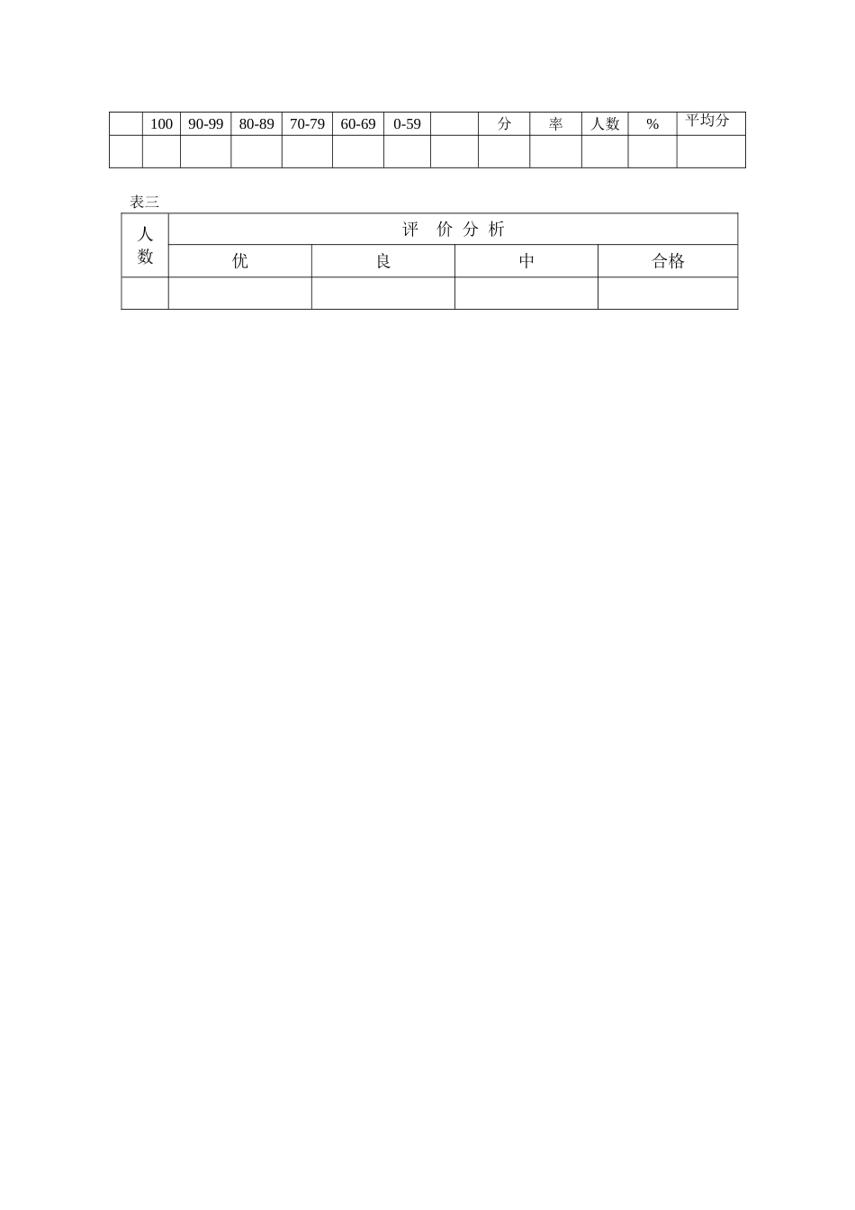 学生成绩分析表5_第2页