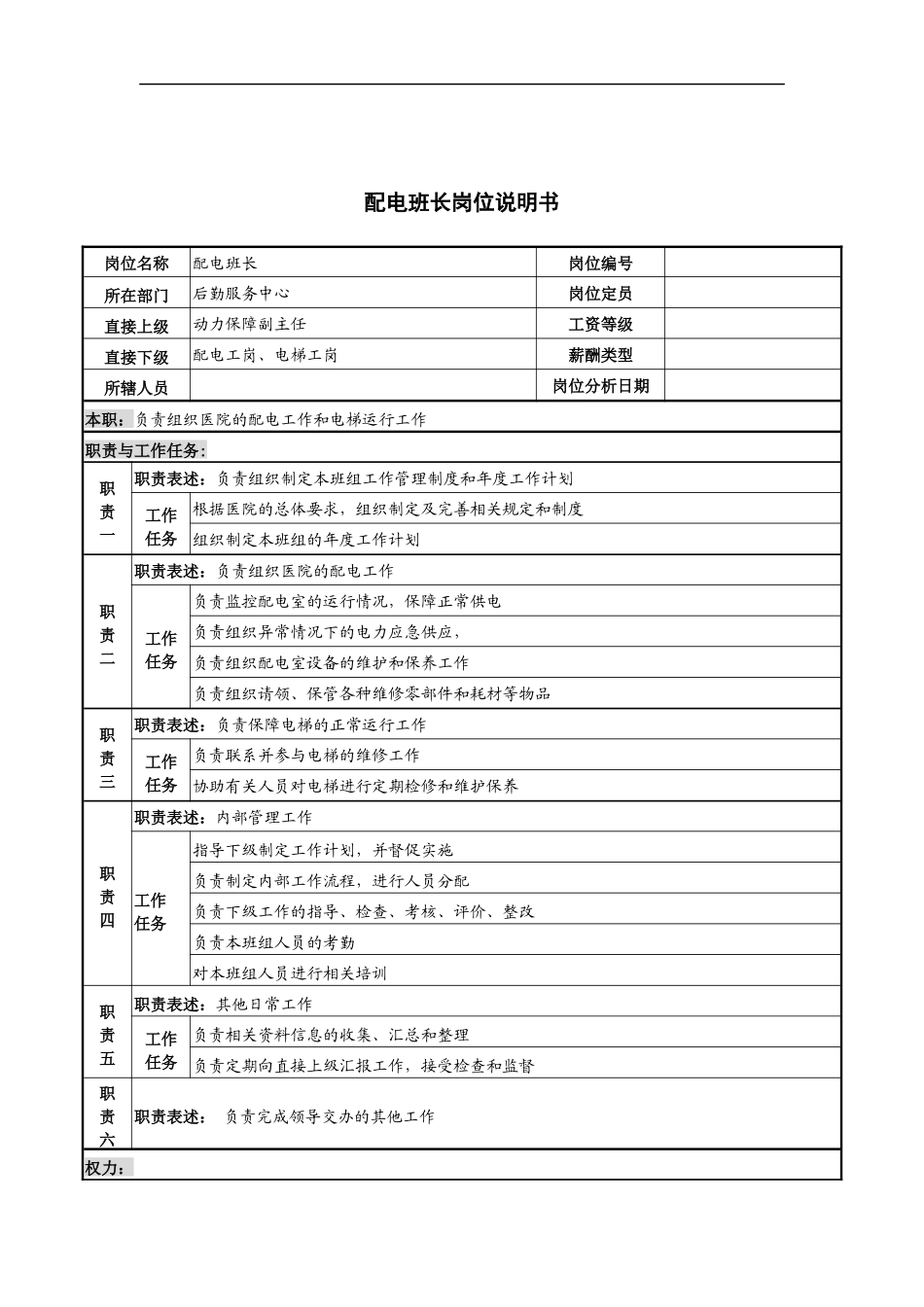 配电班长岗位说明书_第1页