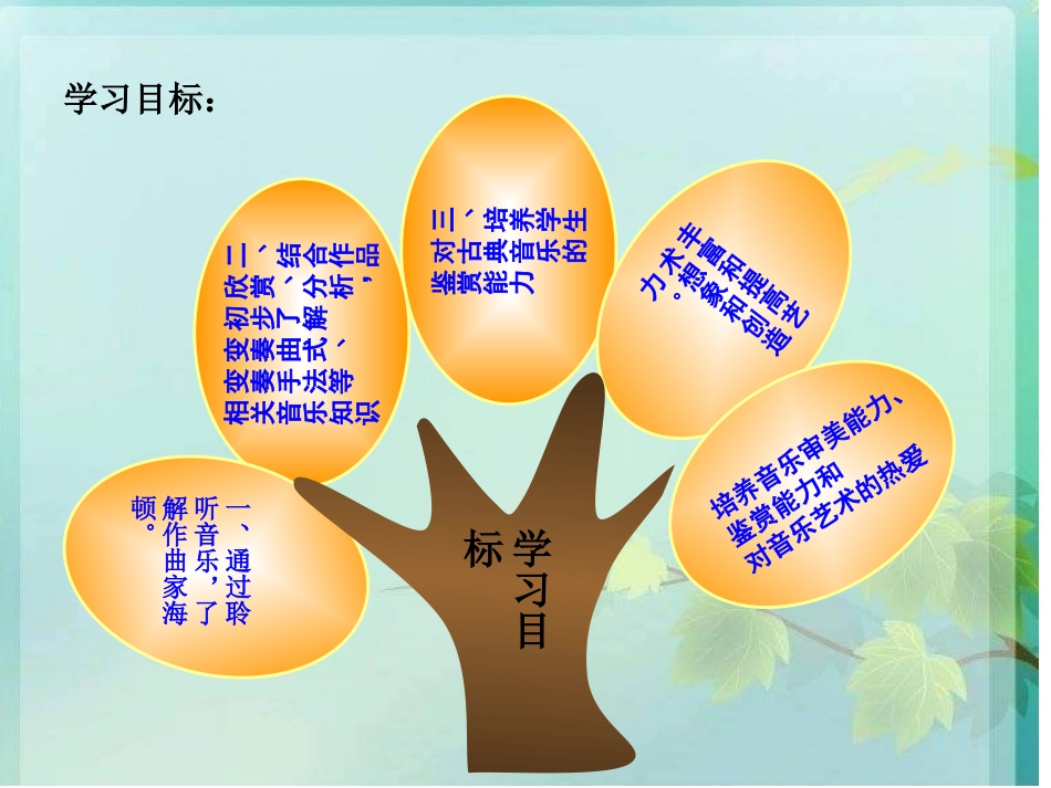 惊愕交响曲幻灯片_第3页
