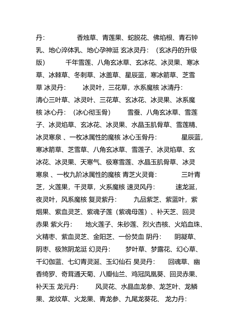玄幻小说丹药丹方_第2页