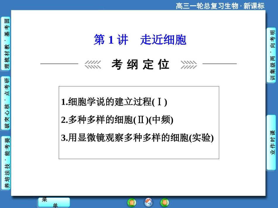 2015《课堂新坐标》高考生物大一轮复习配套课件：必修1-第1单元-第1讲_走近细胞_第2页