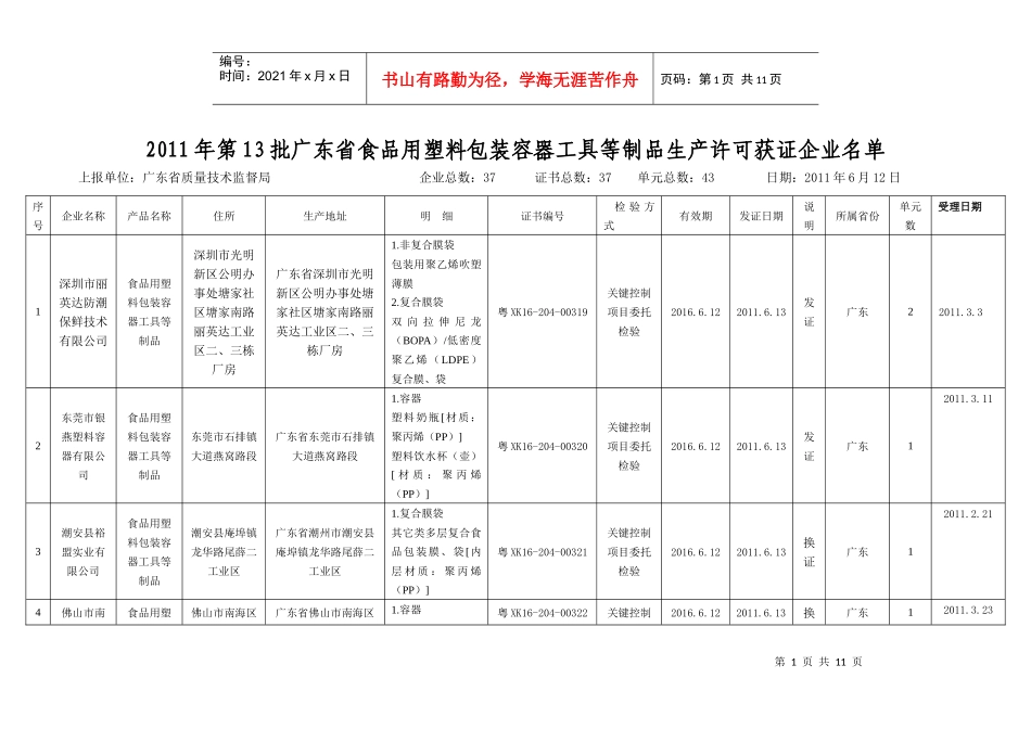 XXXX年第1批广东省食品用塑料包装容器工具等制品生产许可获证_第1页