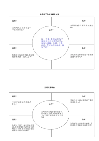 “五何“问题设计练习