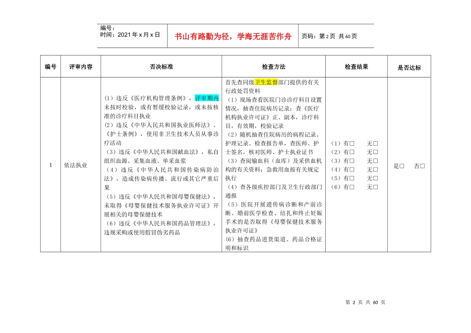 等级医院评审一、二类指标标准(终稿)_第2页