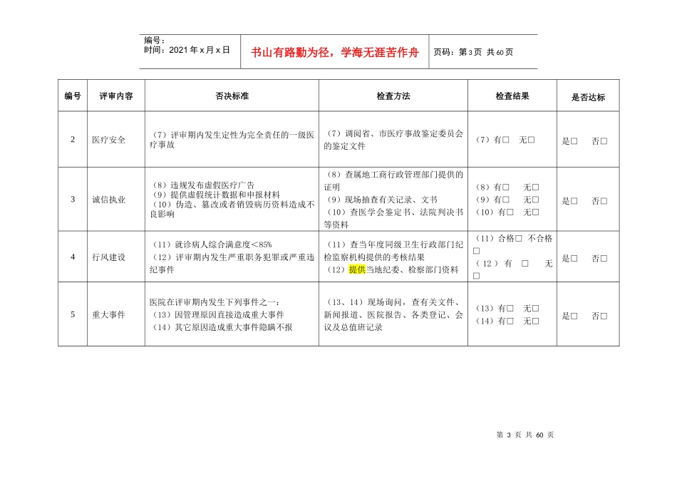 等级医院评审一、二类指标标准(终稿)_第3页