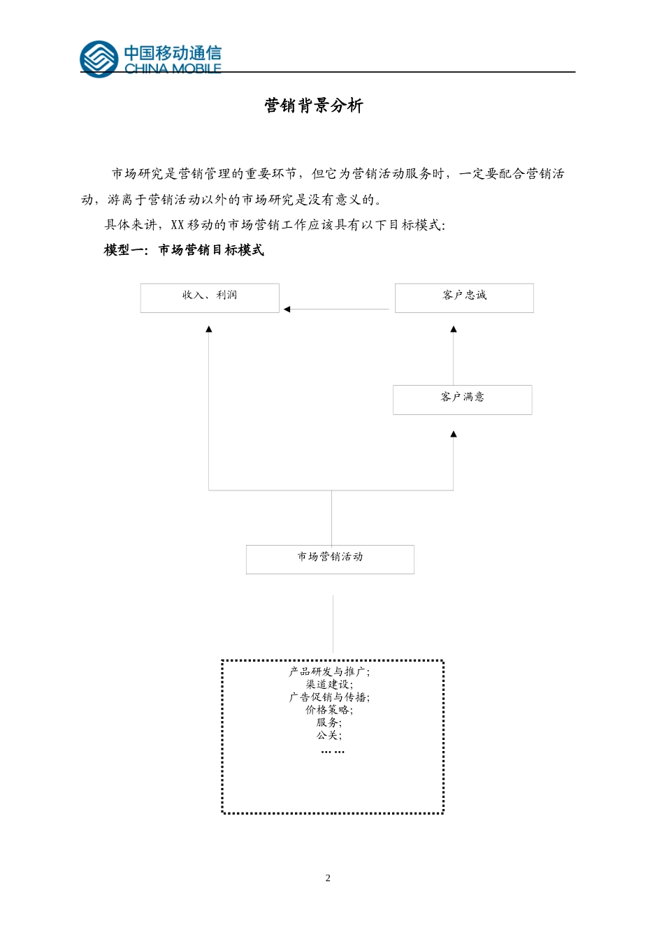 移动通信市场需求分析_第2页