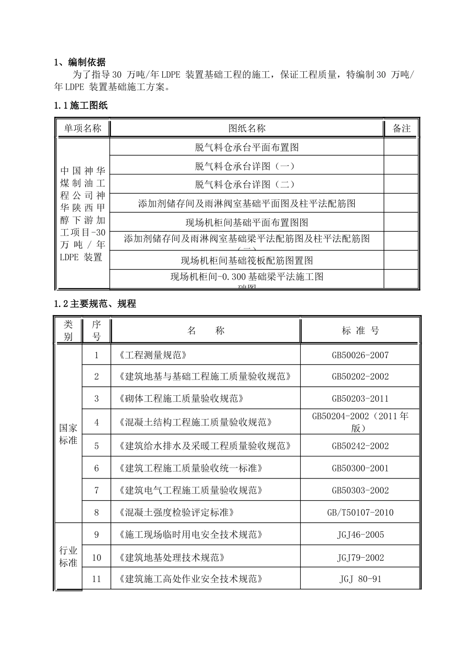 聚乙烯基础施工方案_第1页