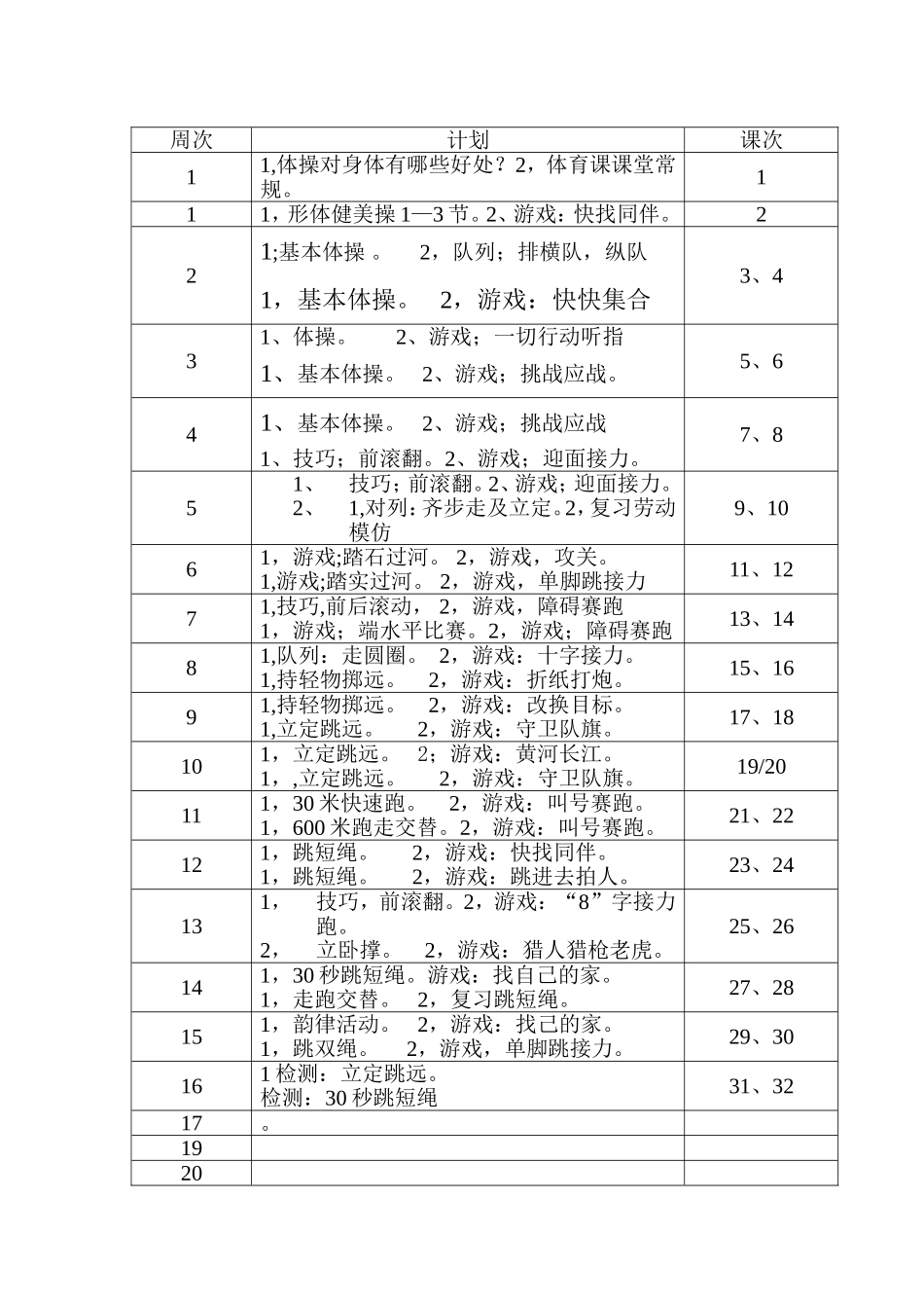 元方小学二年级体育学科教学工作计划_第2页