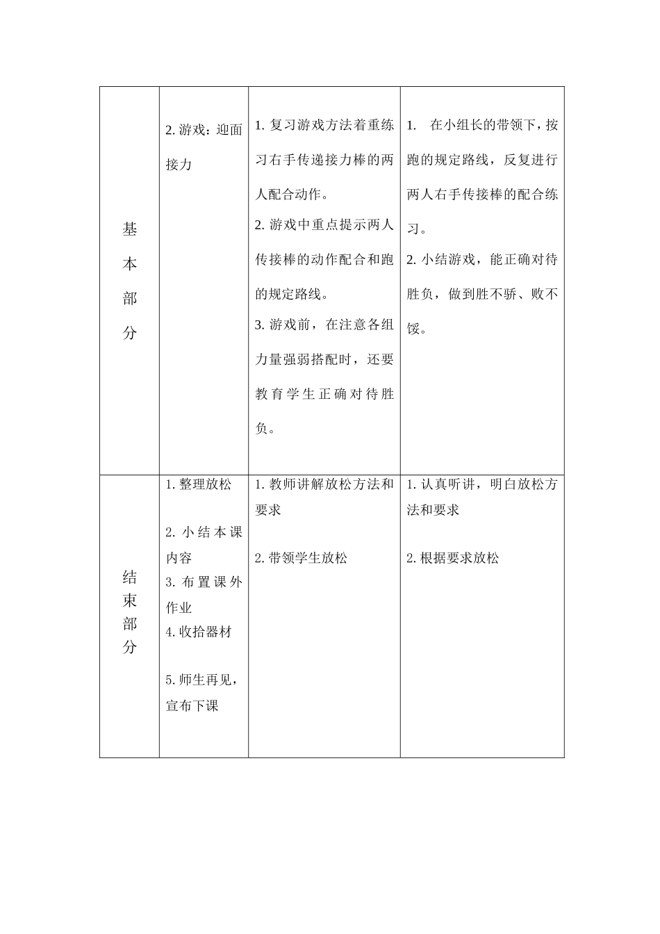 体育教案2012前季_第2页