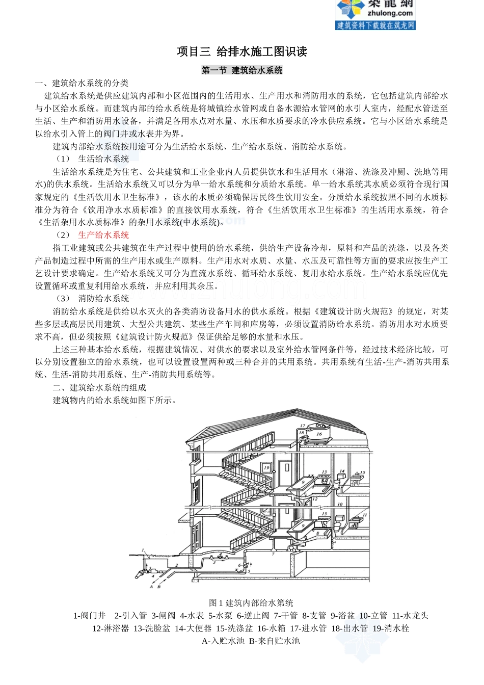 给排水施工图识读方法_secret_第1页