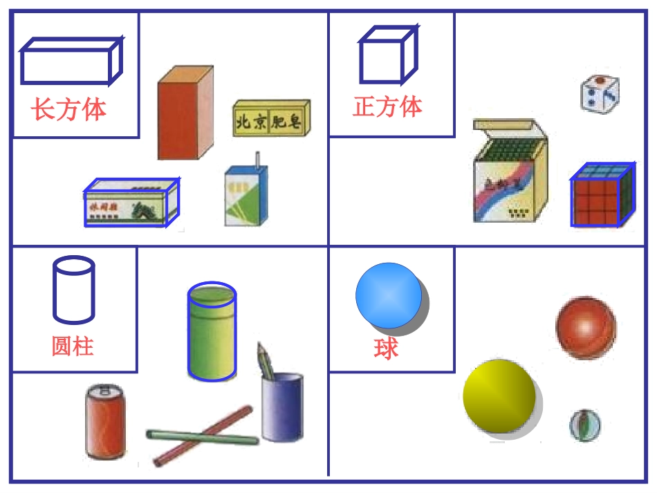 一年级数学认识立体图形课件_第3页
