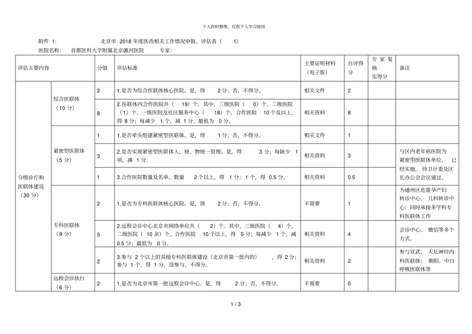 2018年医改相关工作情况申报、评价表_第1页
