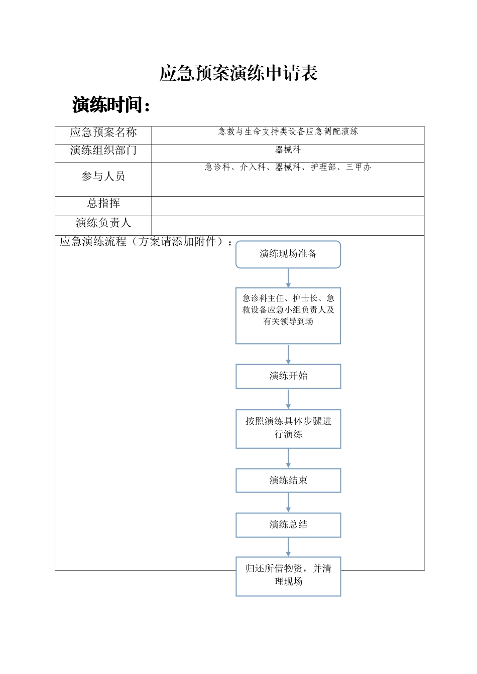 演练脚本-急诊科调配除颤仪_第1页