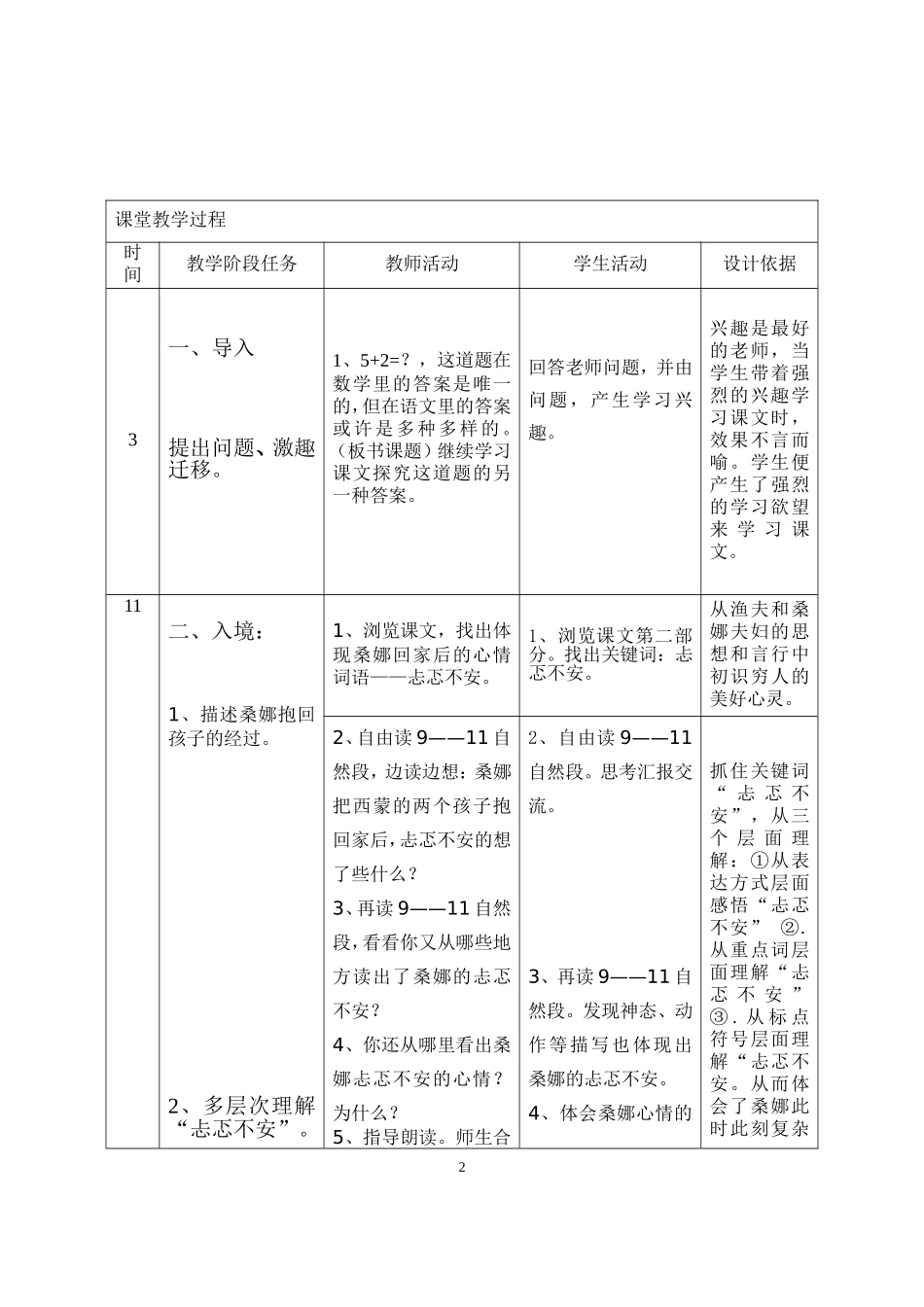 《穷人》教学设计 (2)_第2页