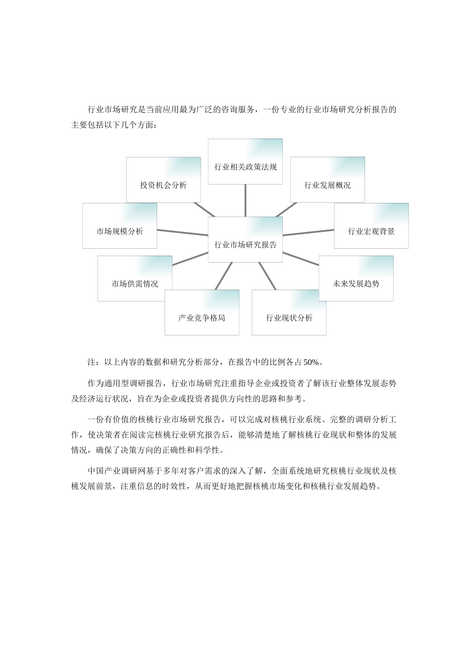 核桃市场调查及前景分析_第2页
