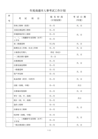 2018年南通人事考试工作计划