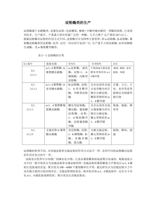 淀粉酶类的生产