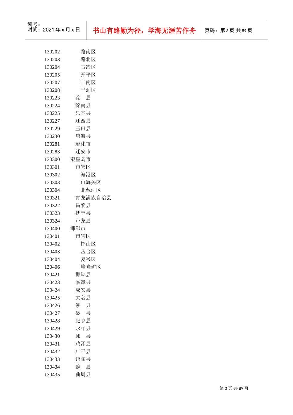 行政区域代码名称_第3页