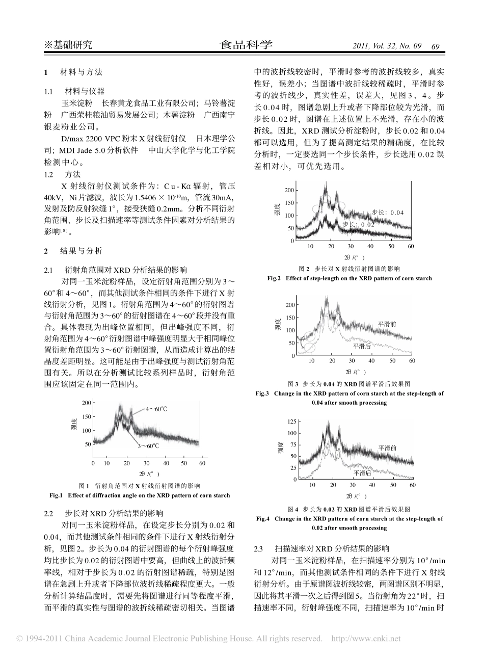 淀粉结晶度计算的新方法_第2页