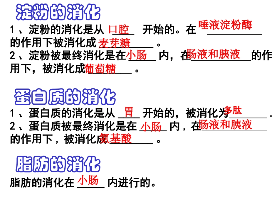 淀粉的消化是从_第1页
