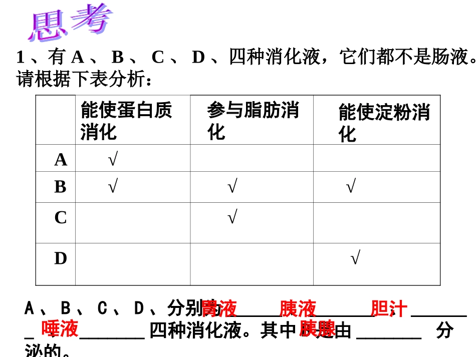 淀粉的消化是从_第3页