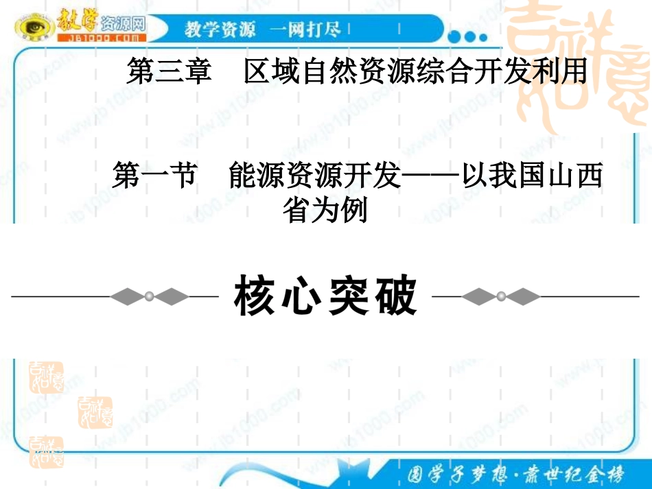 地理人教版必修三复习课件：第三章《区域自然资源综合开发利用》_第1页