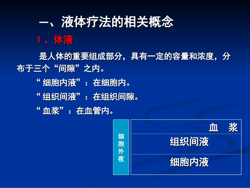 液体疗法2011---上_第2页