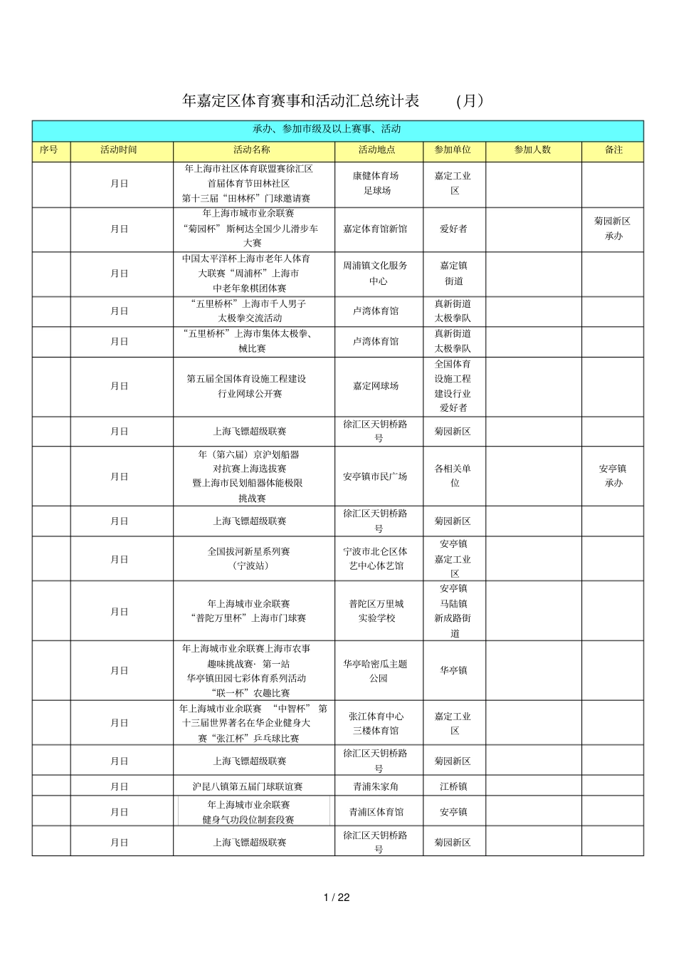 2018年嘉定区体育赛事和活动汇总统计表6月_第1页