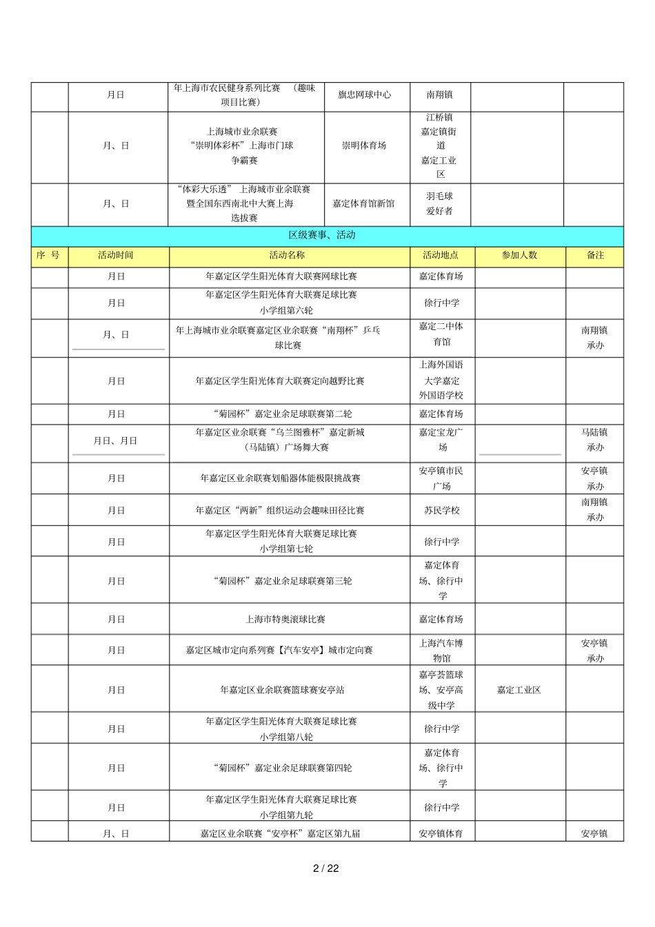 2018年嘉定区体育赛事和活动汇总统计表6月_第2页