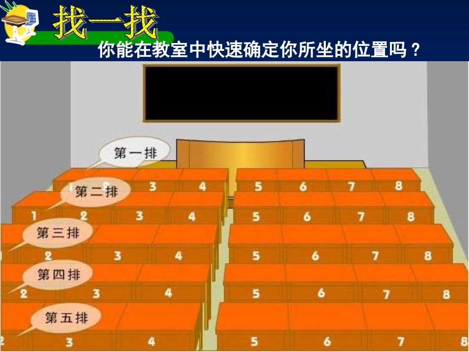 确定位置优质课课件_第1页