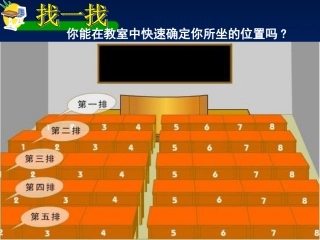 确定位置优质课课件