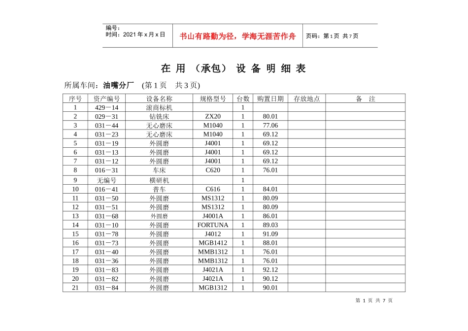 提供给竞买人的在用（承包）设备明细表汇总2doc-巢湖市_第1页