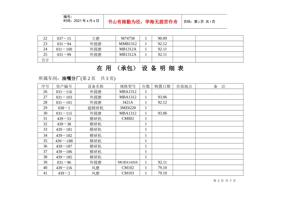提供给竞买人的在用（承包）设备明细表汇总2doc-巢湖市_第2页