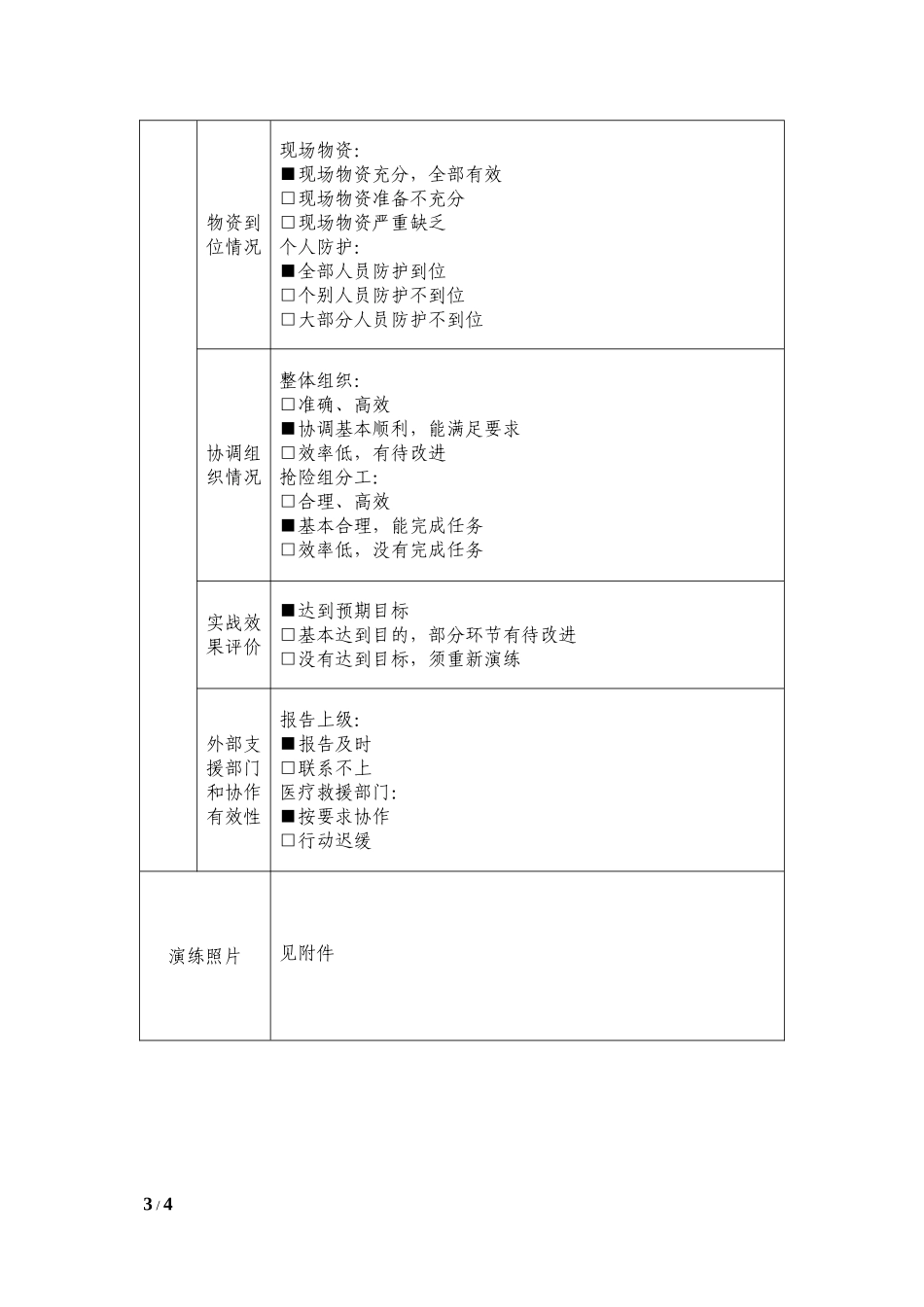 消防应急救援演练评估(BBS)_第3页