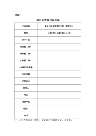 消除婴幼儿贫血行动工作手册附表1-12