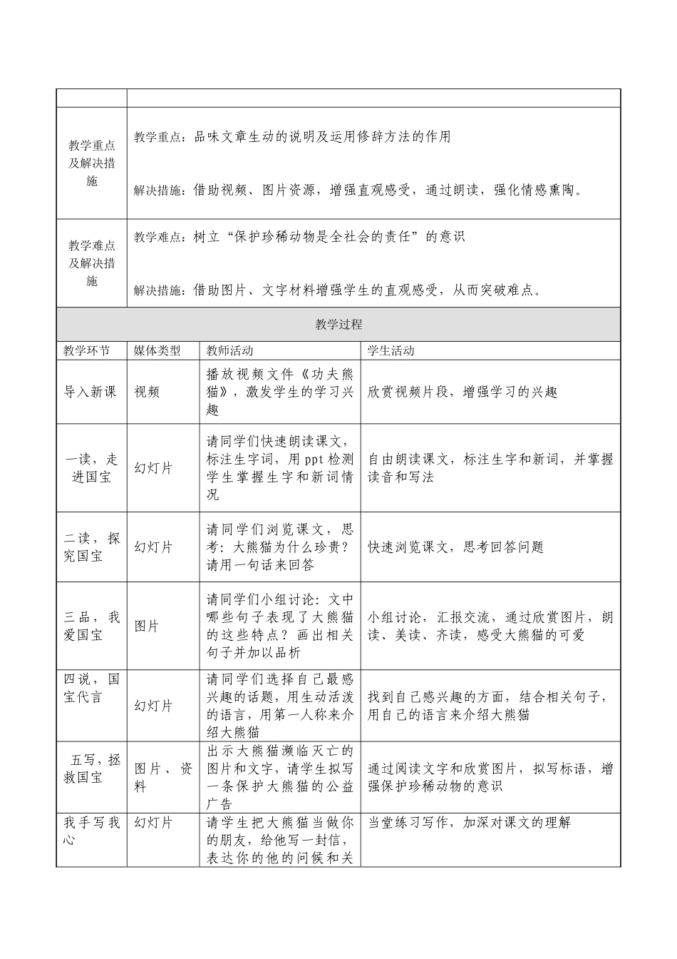 吴翠红教学设计表_第2页