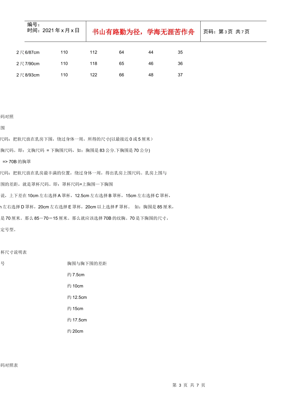 女装、男装、内衣尺码详细对照表_第3页