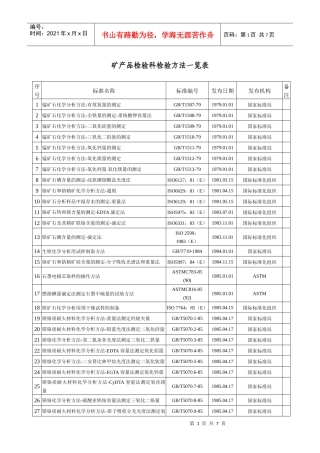 矿产品检验科检验方法一览表