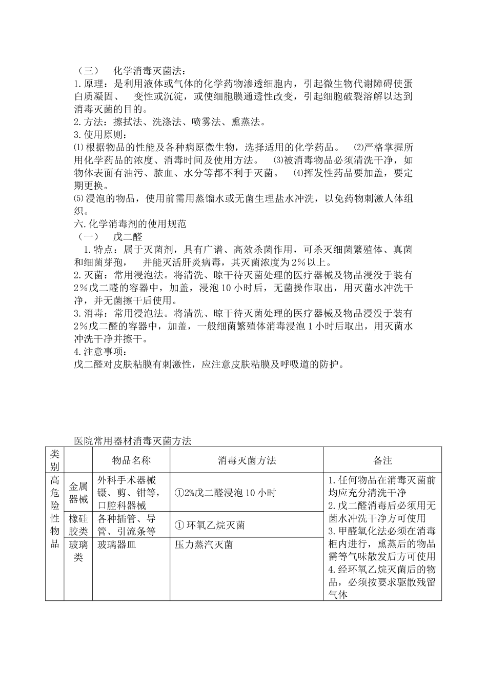 消毒灭菌方法及规范_第3页